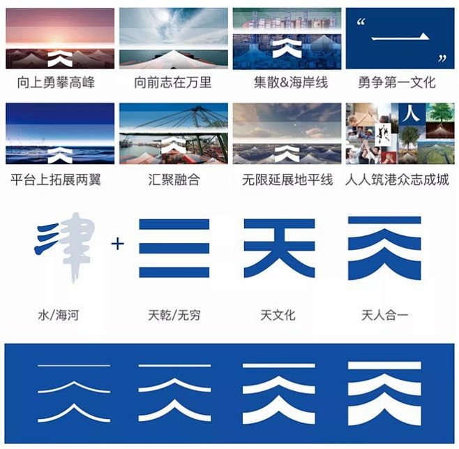 “新港蓝”来了，天津港集团重整行装再出发...