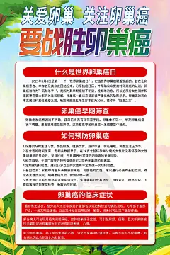 时尚世界卵巢癌日科普知识海报3