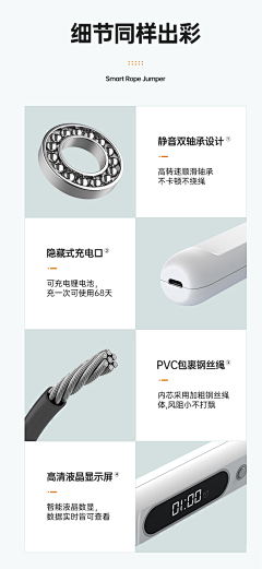 Candy：G采集到详情页细节展示
