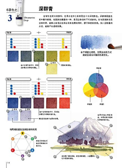 zhuangzq采集到手绘