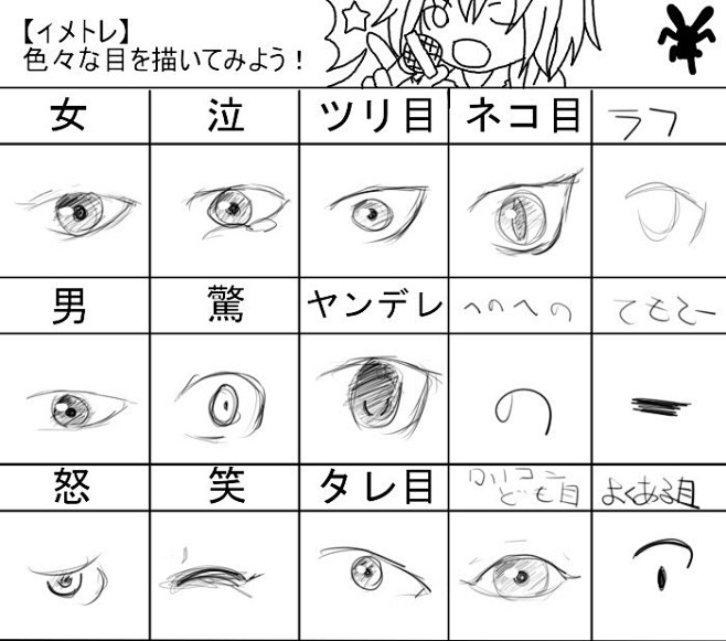 【眼睛画法】 (84)