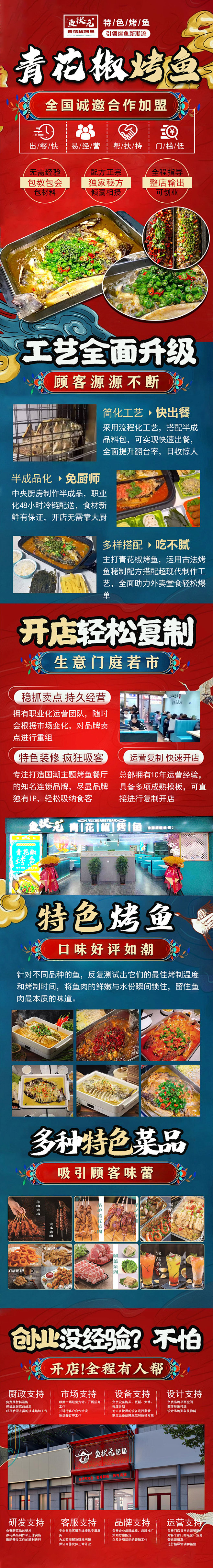 鱼状元