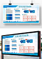 蓝色大气企业文化宣传展板设计图片