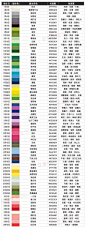 日本超火的365天“诞生色”测试！从生日看你的专属色&性格，神准！_手机搜狐网