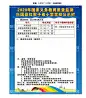 学校义务教育质量监测公示栏  - 源文件下载【酷图网】学校,义务,教育质量监测,公示栏,制度牌