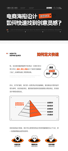 朝阳干饭王采集到学习