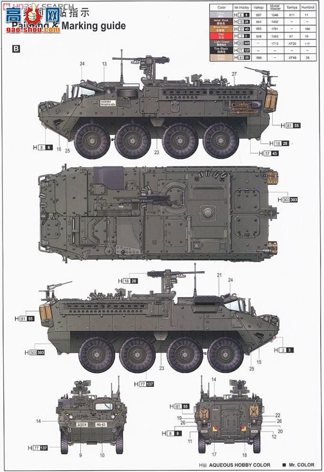 美国陆军M1130“斯崔克”指挥通信车(...