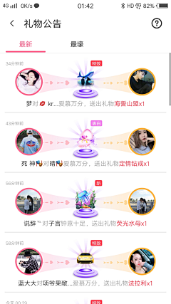 普罗旺斯的春天888采集到排行榜