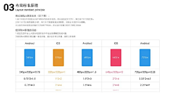 荔枝同学采集到UI素材