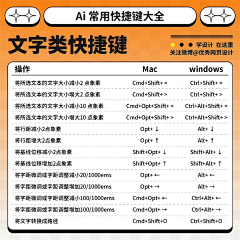 asdffk201k采集到教程