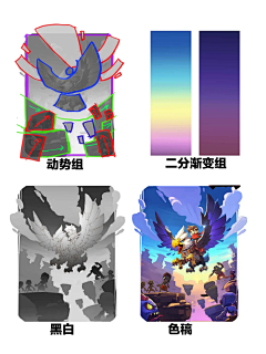 黑猫与伯爵采集到教程