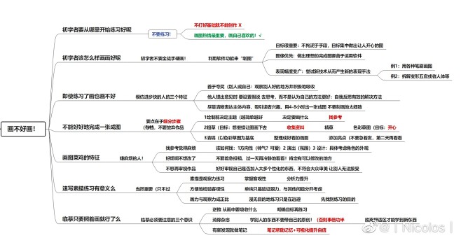 我的收藏 - 微博 (1)