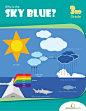 Workbooks: Why is teh Sky Blue?    This is a third-grade book and two of our kids are fourth-graders, but me'm going to use it anyway. It just sounds fun!
