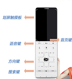 on-fire采集到遥控器