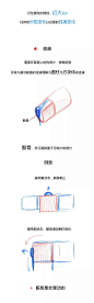 【春哥课堂】腿部结构到底怎么画？（彩蛋：臀部+胸部） : 1米8的大长腿，不来看一下嘛？