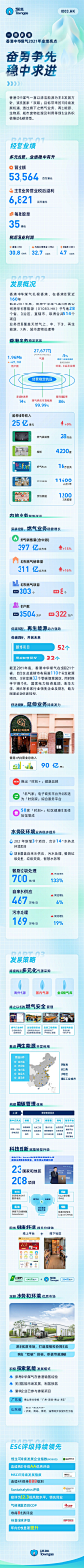 香港中华煤气