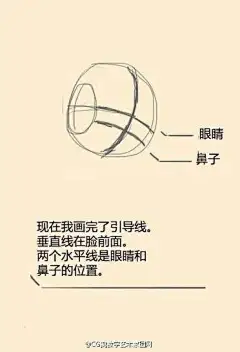 #汉化教程# 男性脸部绘制教程，画头就是那么简单！ by gunzet_cg窝吧_百度贴吧