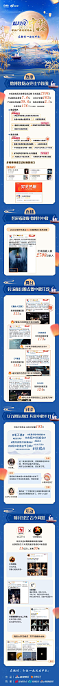 中秋晚会数据战报长图  排版参考