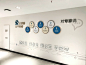 国资交易中心文化墙展示 - 小红书