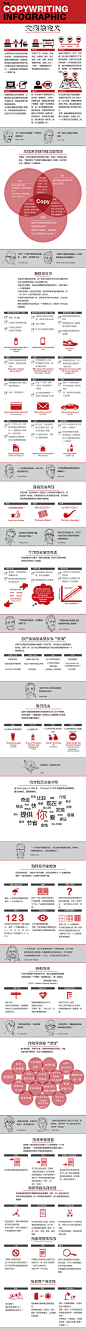 如何成为文案高手？