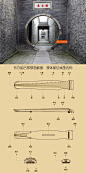 东方韵传世典藏/院校专业首选/纯生漆/清代杉木古琴—绿绮式-tmall.com天猫