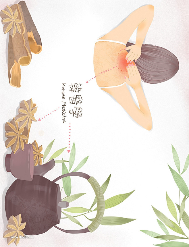 中医药膳针灸蘑菇林芝枸杞人参中式医疗医学...