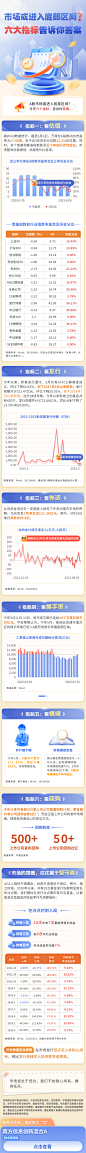 画板备份