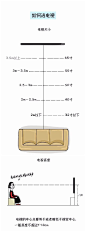 装修必懂的家居尺寸大全，影响着生活的方方面面，一定要记牢! ​ ​​​​
