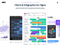 Figma Charts & Infographics UI kit 2.0 : Figma charts library made of components. Contains most common data visualization patterns from simple bar charts to complicated heatmaps and financial candlesticks. Fits for dashboards, presentations, visualiza