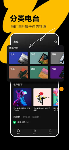 Yvlyi5v6采集到市场图