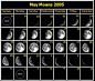 Lunar phase - Wikipedia
