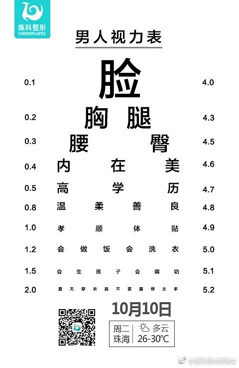 #珠海微整# ​​​​