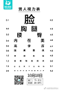 #珠海微整# ​​​​