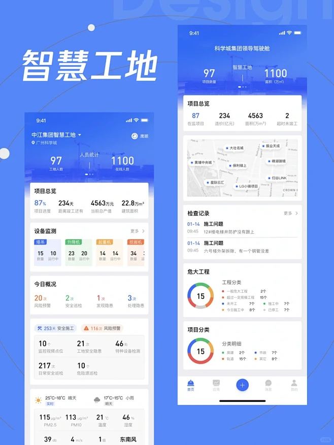 UI设计｜智慧工地项目 - 小红书