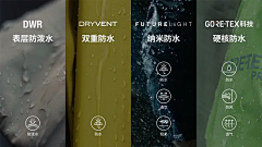 Y__akecan采集到电商