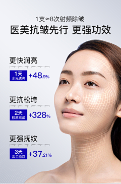 认准我的猫哟采集到模特