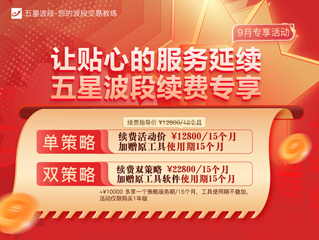 续费2