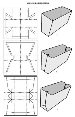 0空_空0采集到手工皮具