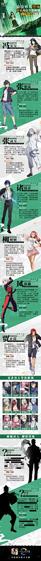 #来自鹅游的早安# 大事件！《一人之下》手游今天全平台上线啦！登录就送十大开服豪礼！更多异人揭秘、门派专精、玩法等爆料，戳下图了解↓ ​​​​