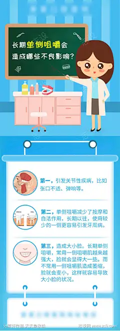 口腔小常识_源文件下载_PSD格式_700X1920像素-常识,科普,咀嚼,不良影响,牙齿,口腔-作品编号:2025062515369508-源文件下载-志˲͓͕͔͐͑͗ٚٛٙ设ˉ网