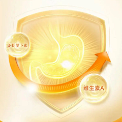 kFrQw2wK采集到肝