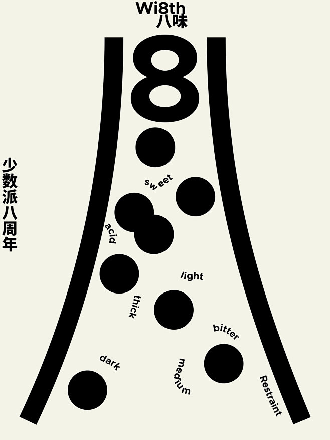 Behance :: 为您呈现