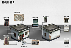 浊酒寒采集到Q版收集