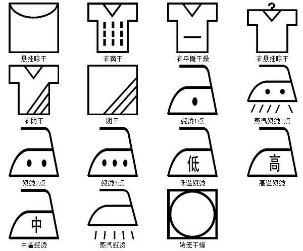 水洗标图标，水洗唛图标，洗涤标图标，服装...