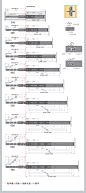 海蒂诗正品抽屉轨道橱柜3节轨道滑道衣柜三节导轨加厚滑轨五金-tmall.com天猫