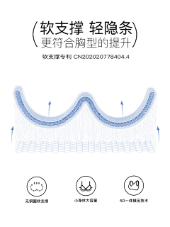 fVgflY0r采集到内裤详情用图