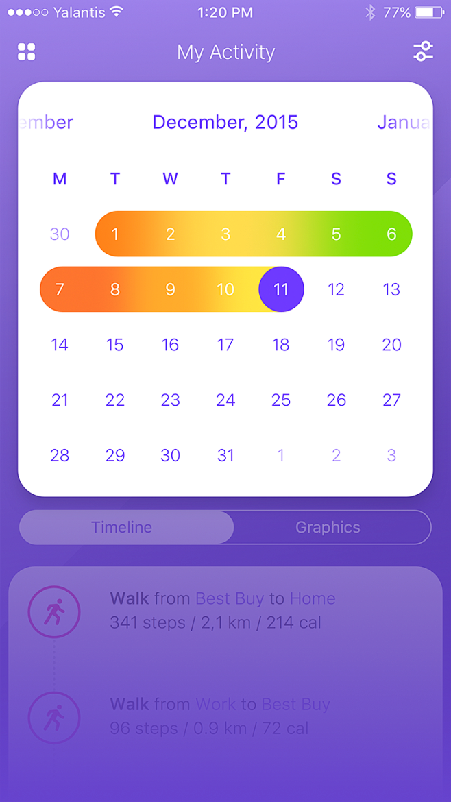 Mydf calendar