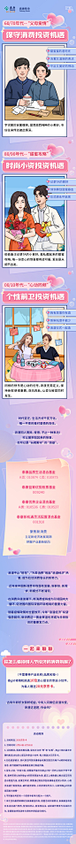 金融基金投资手绘长图