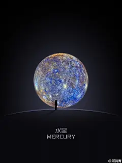 如果把微信里的地球换成太阳系的其他八大行星，你要站哪颗星？ via.@阿粪青
