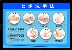 七步洗手法 【酷图网】七步洗手图,洗手,洗手图,洗手步骤,幼儿园,学校,医院,洗手动作,七步洗手,7步洗手,七步洗手法,外科洗手图,展板,海报,预防冠状病毒,正确洗手,预防病毒,预防新冠病毒,设计,广告设计